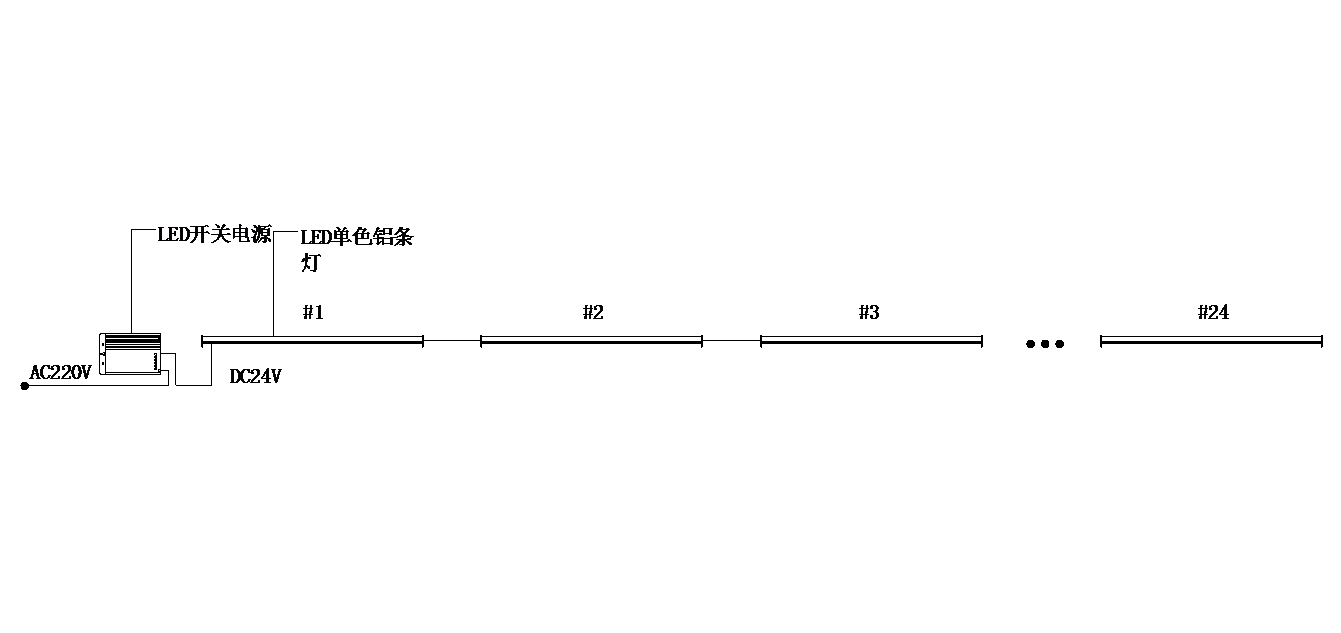 线条灯产品系统图
